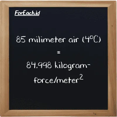 85 milimeter air (4<sup>o</sup>C) setara dengan 84.998 kilogram-force/meter<sup>2</sup> (85 mmH2O setara dengan 84.998 kgf/m<sup>2</sup>)